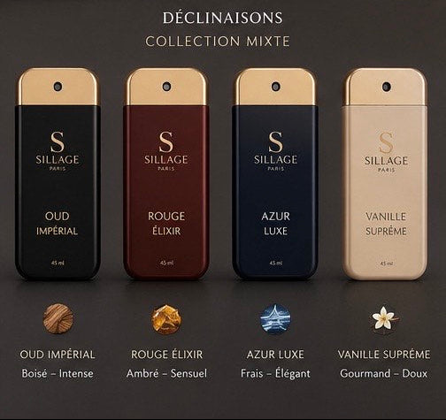 SPRAY DESINFECTANT PARFUMÉ DE POCHE – SILLAGE PARIS